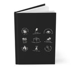 'Facts Don't Go Away' (Hardcover Journal)
